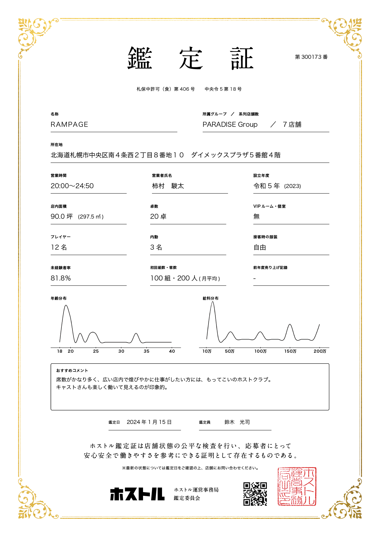 RAMPAGEの鑑定証