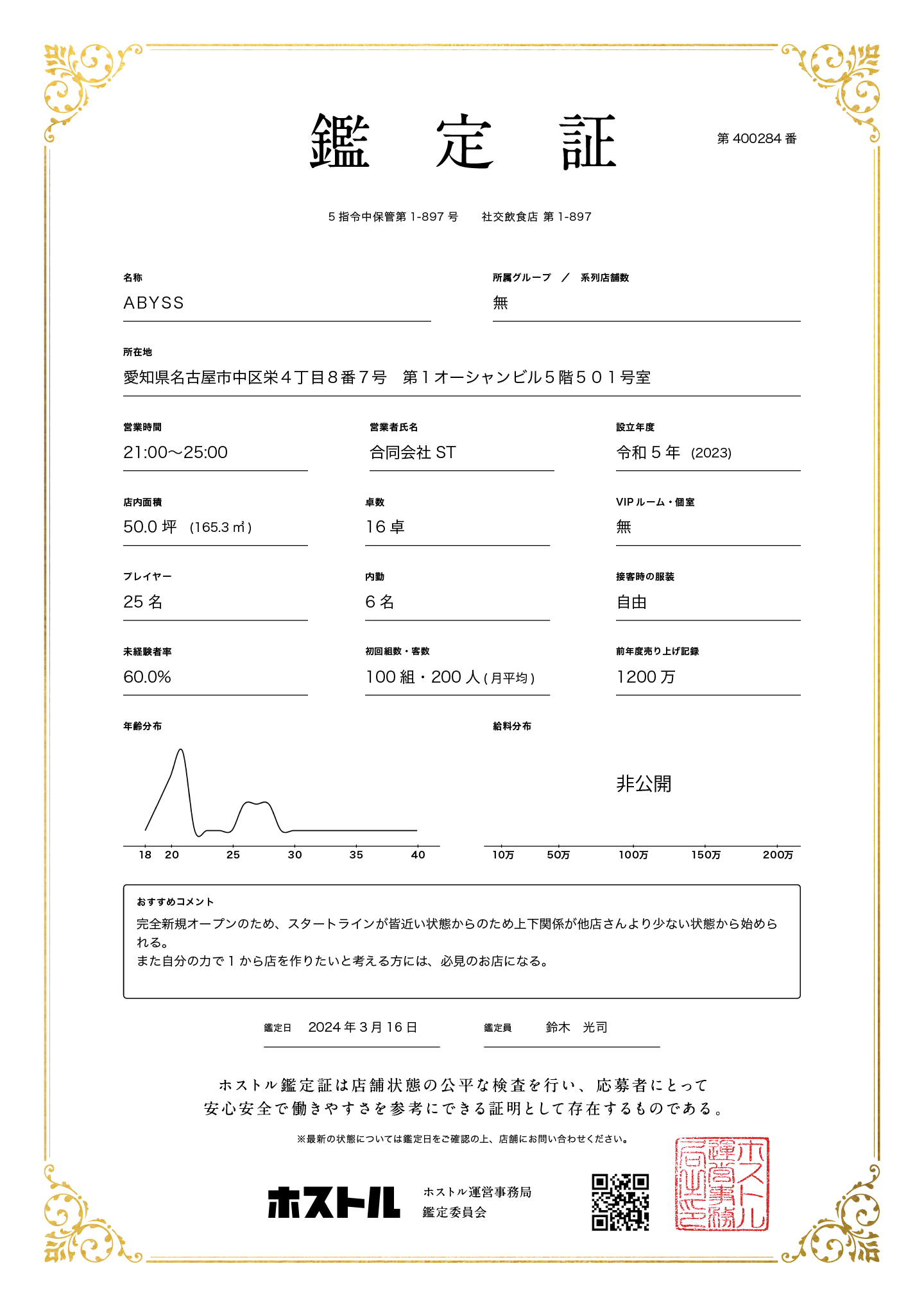 ABYSSの鑑定証