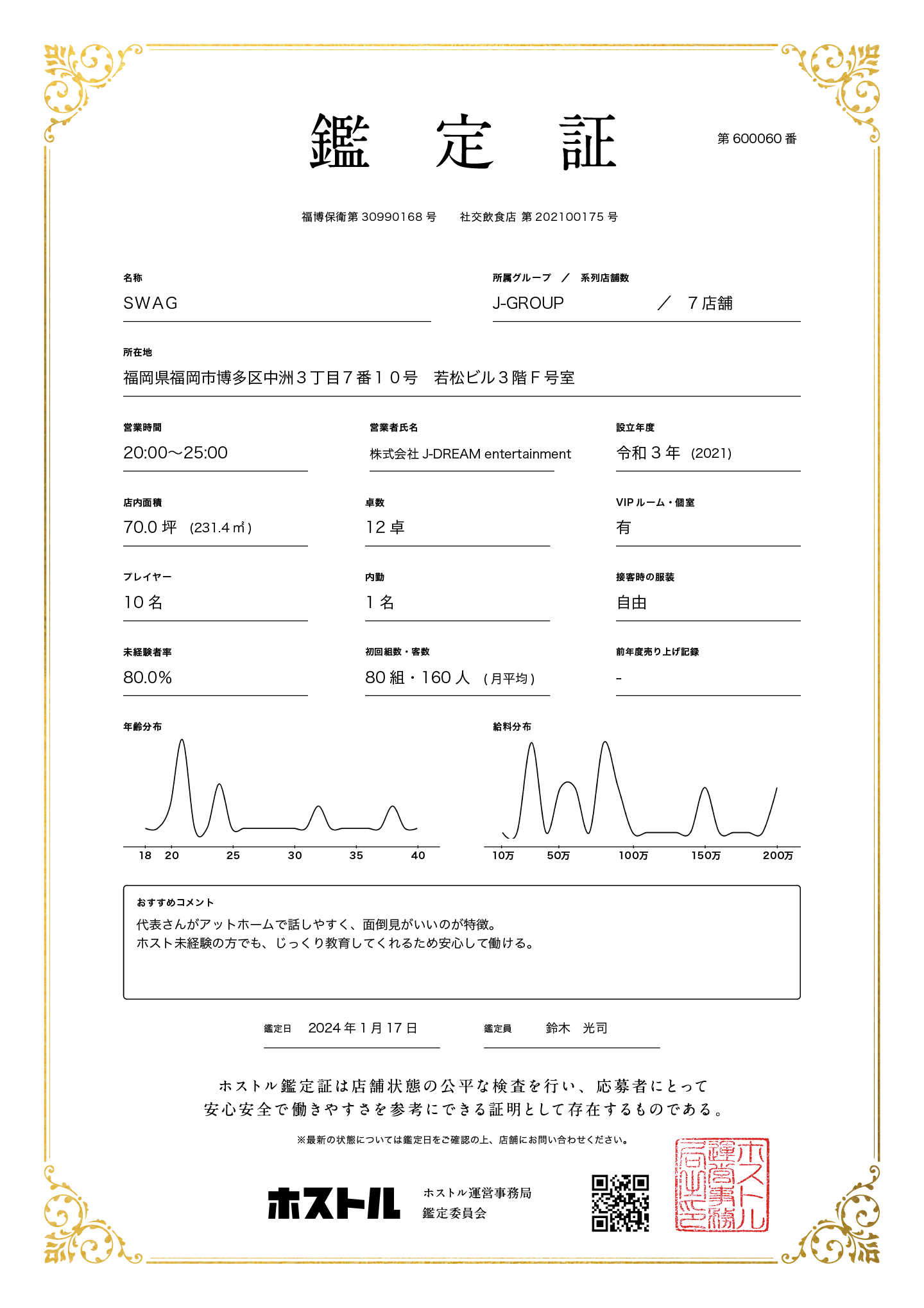 SWAGの鑑定証