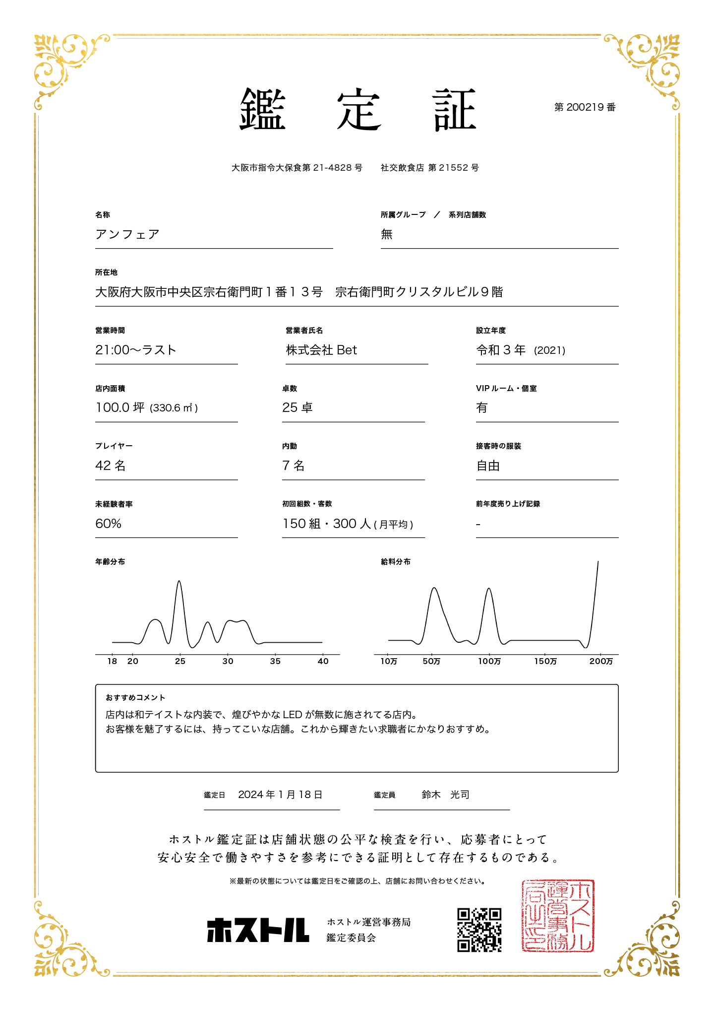 アンフェアの鑑定証