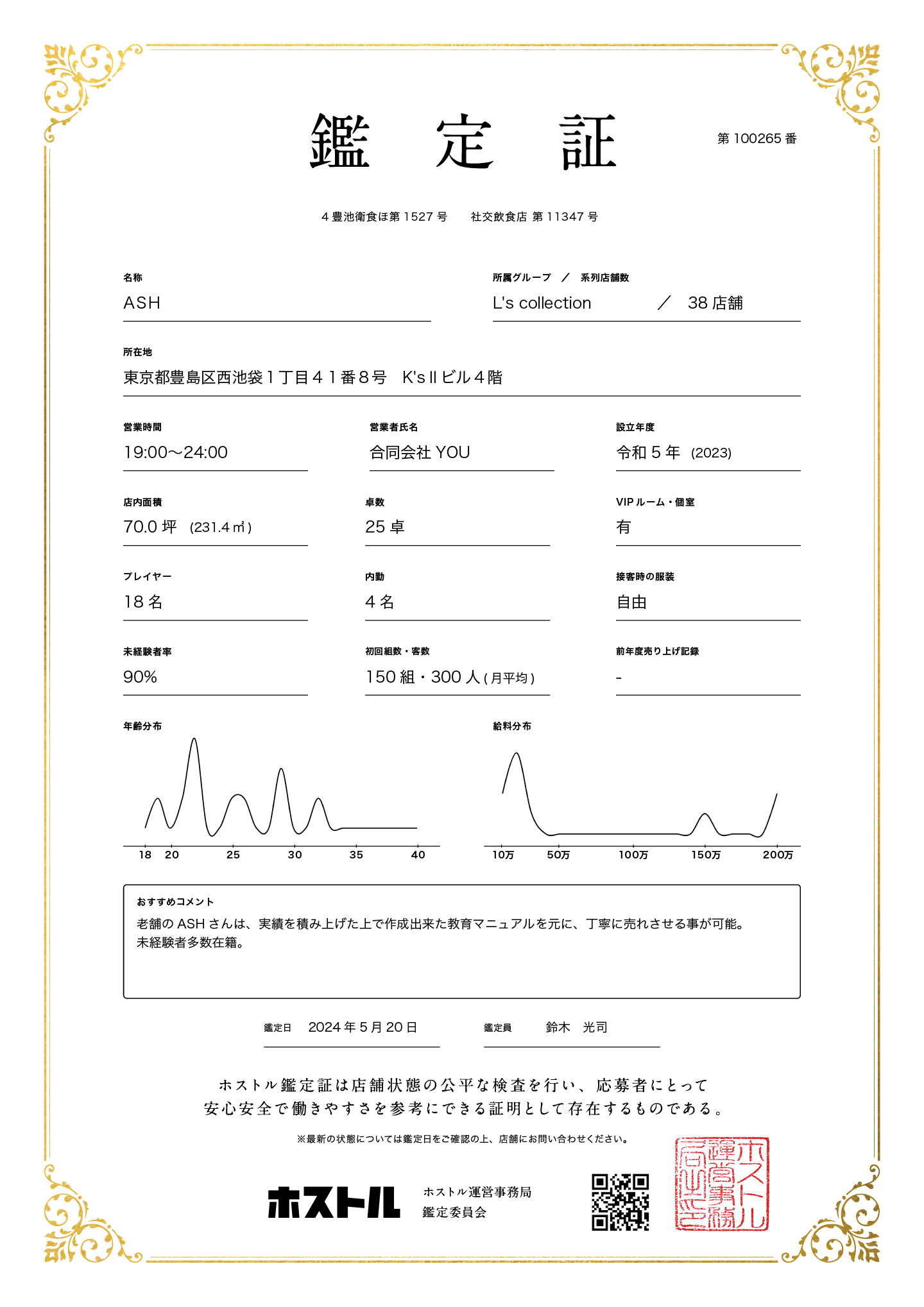 ASHの鑑定証