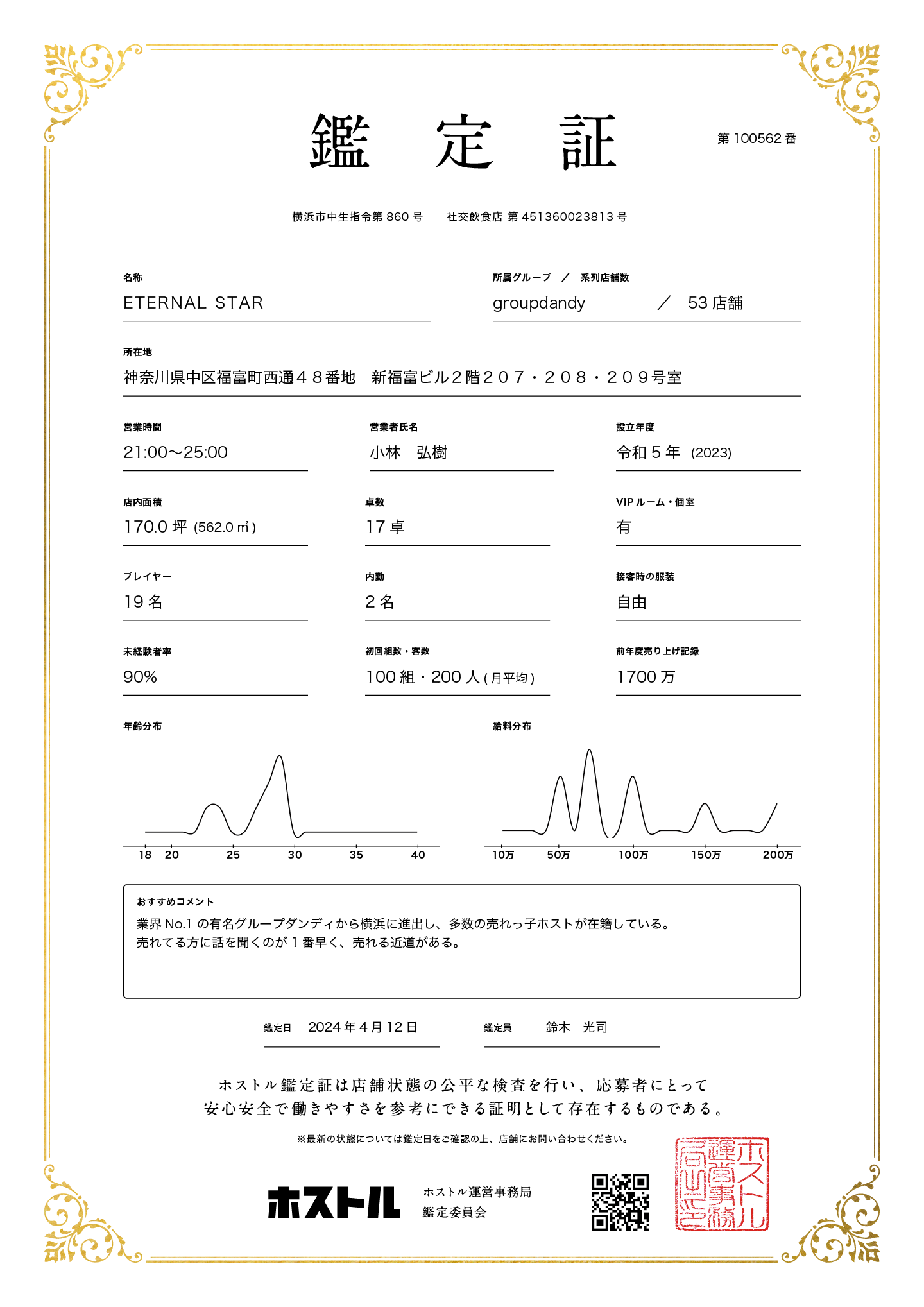 ETERNAL STARの鑑定証