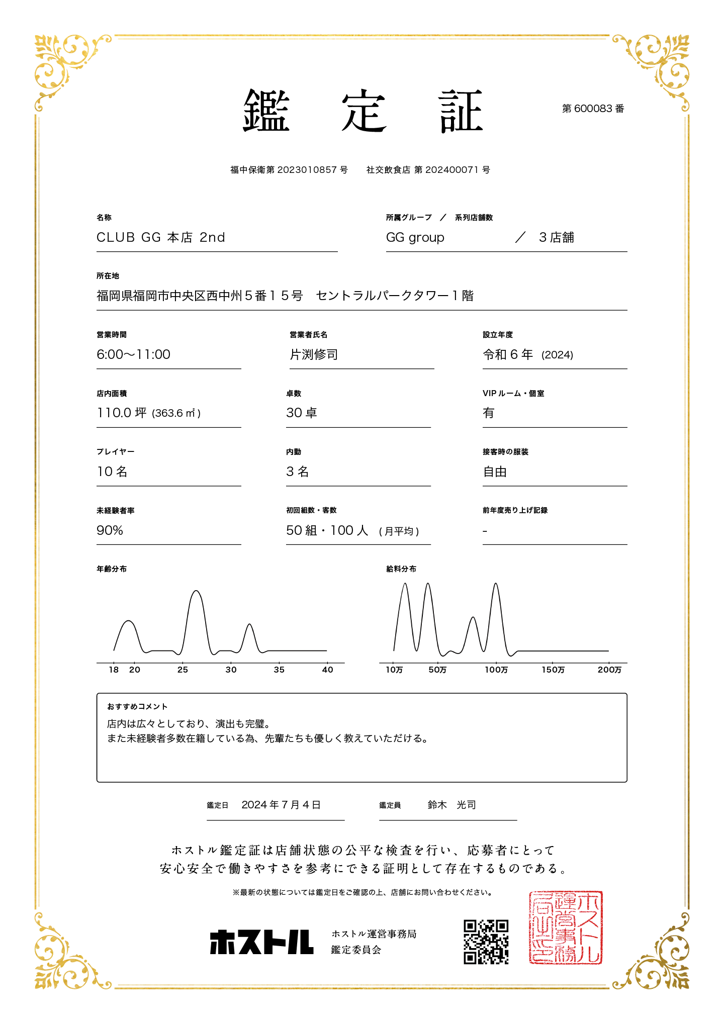 CLUB GG 本店 2ndの鑑定証