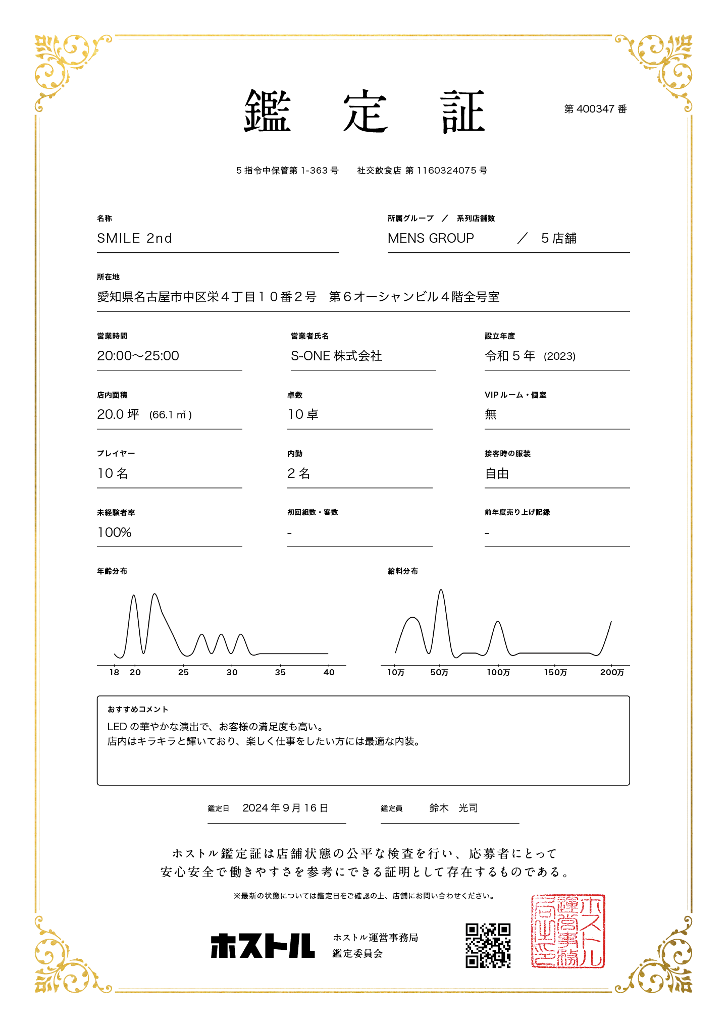 SMILE 2ndの鑑定証