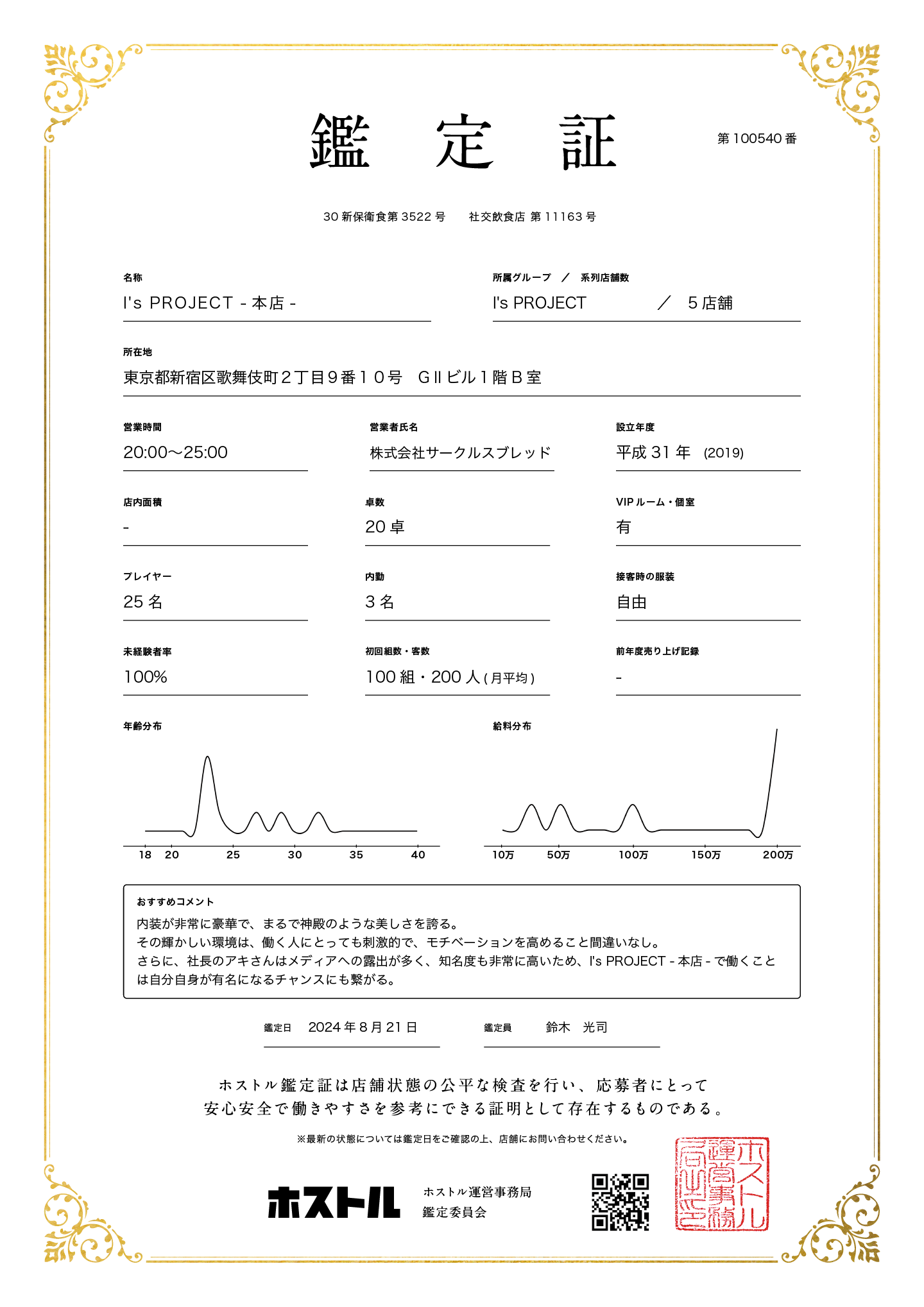 I's PROJECT -本店-の鑑定証