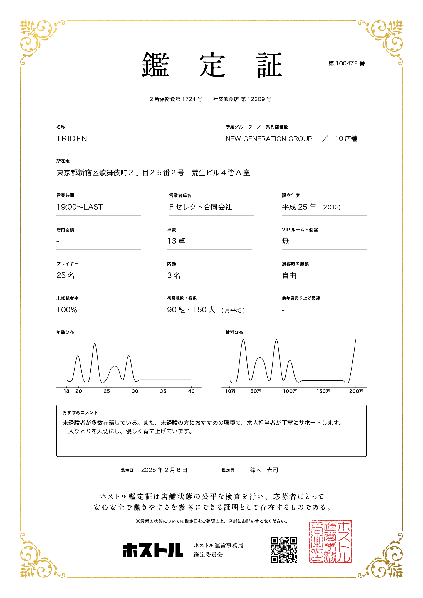 TRIDENTの鑑定証