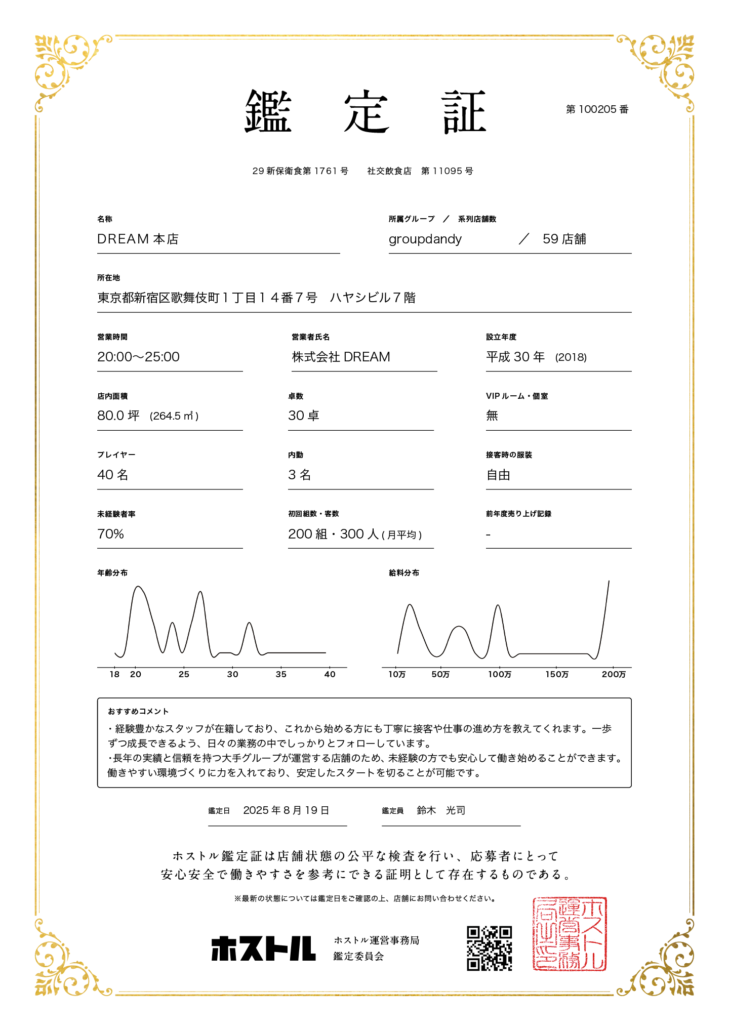 DREAM本店の鑑定証