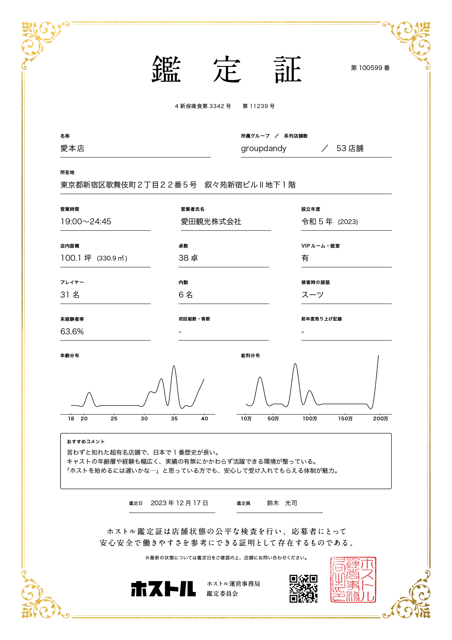 愛本店の鑑定証