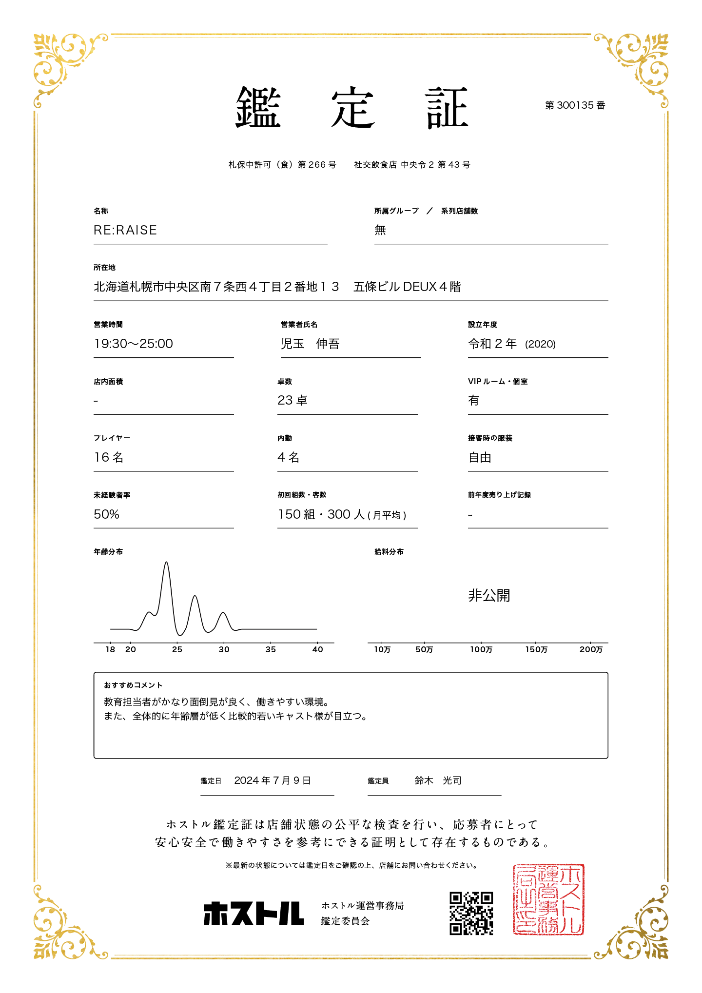 RE:RAISEの鑑定証