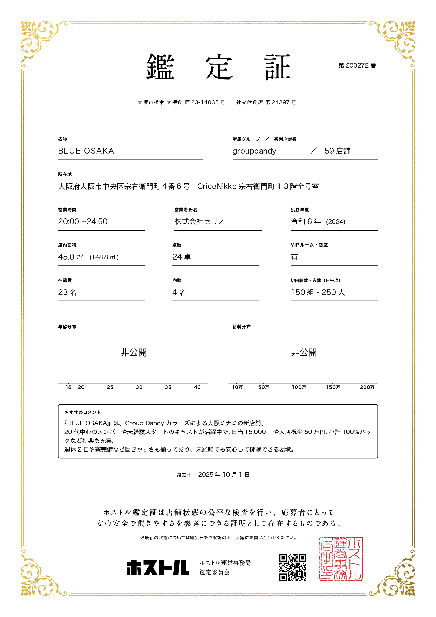 BLUE OSAKAの鑑定証