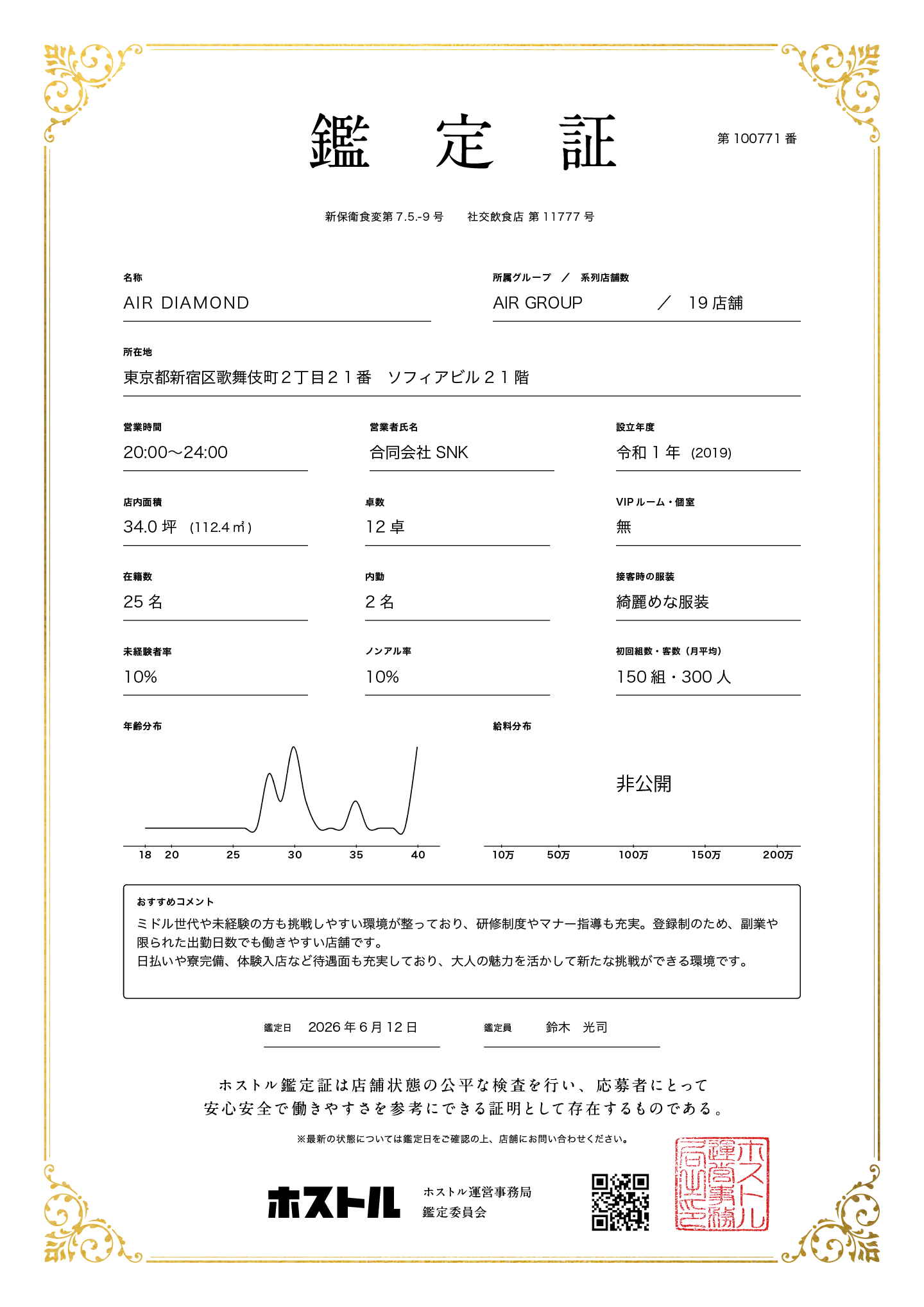AIR DIAMONDの鑑定証