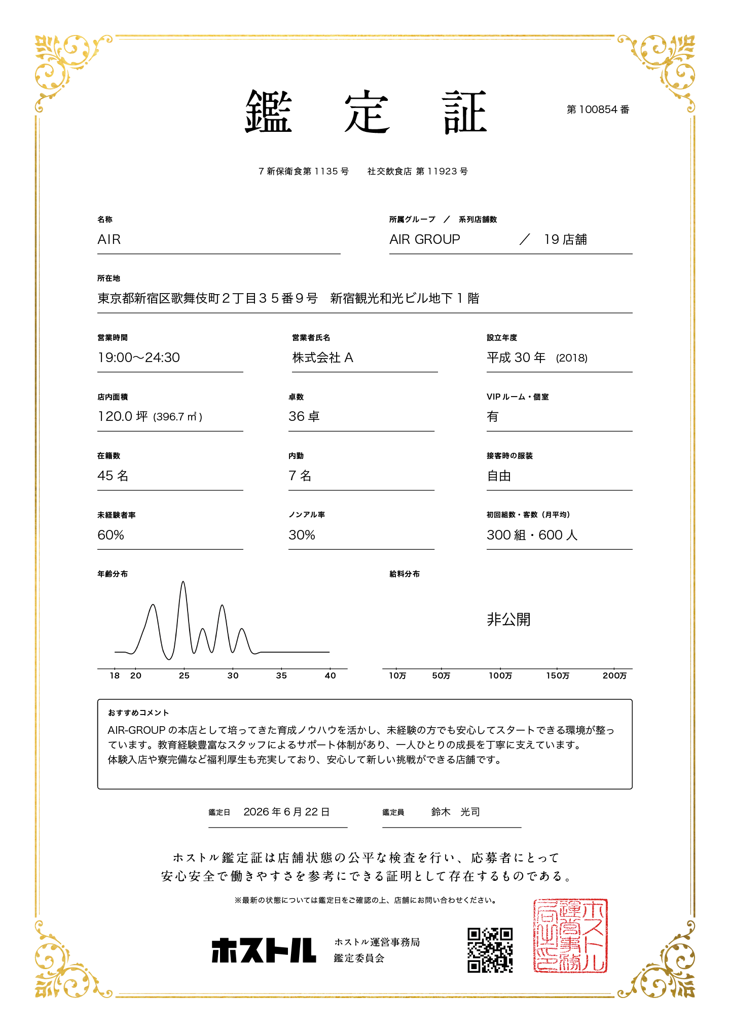 AIRの鑑定証
