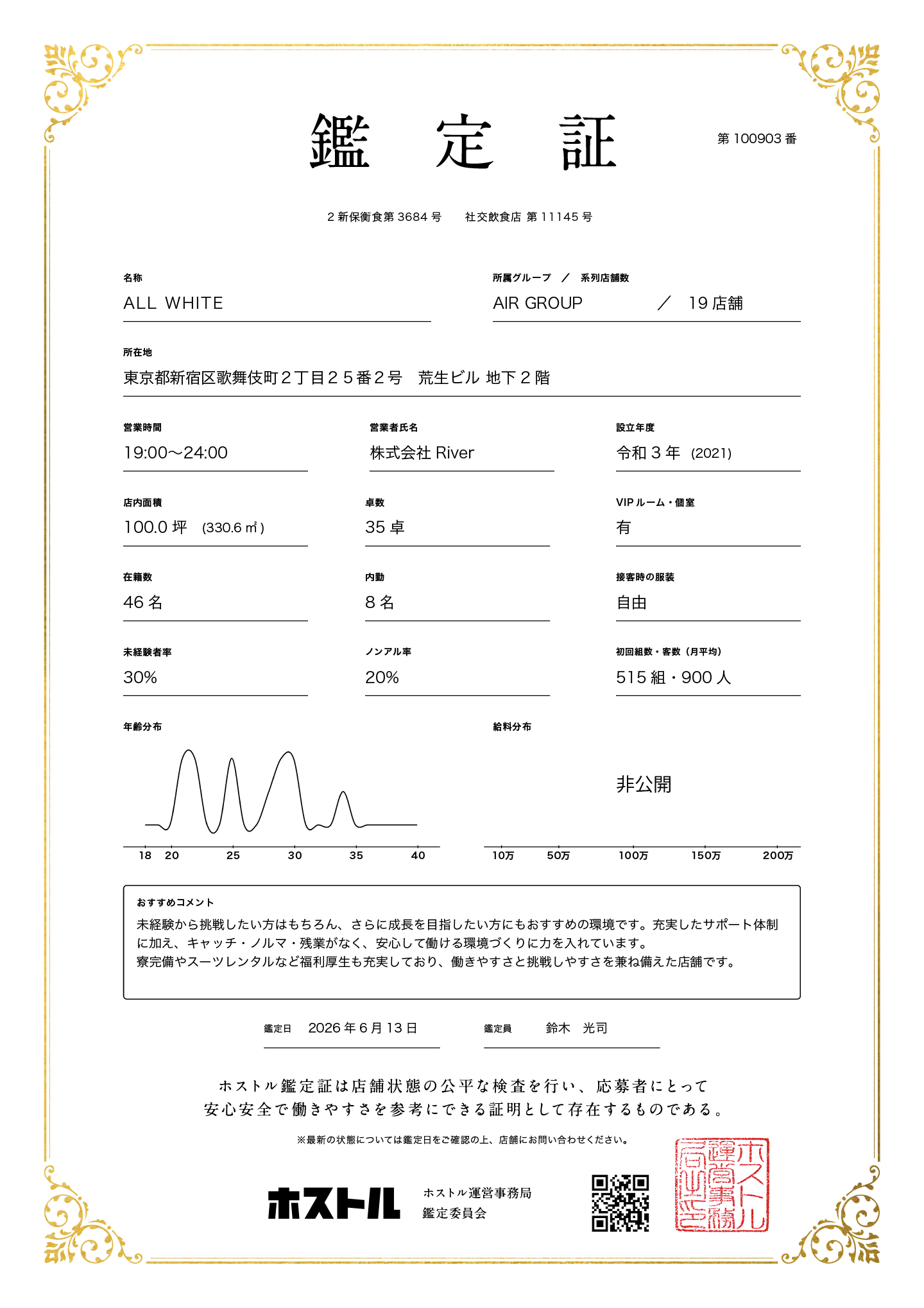 ALL WHITEの鑑定証