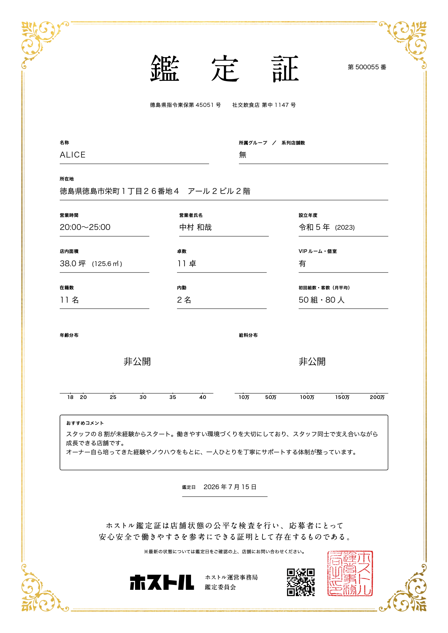 ALICEの鑑定証