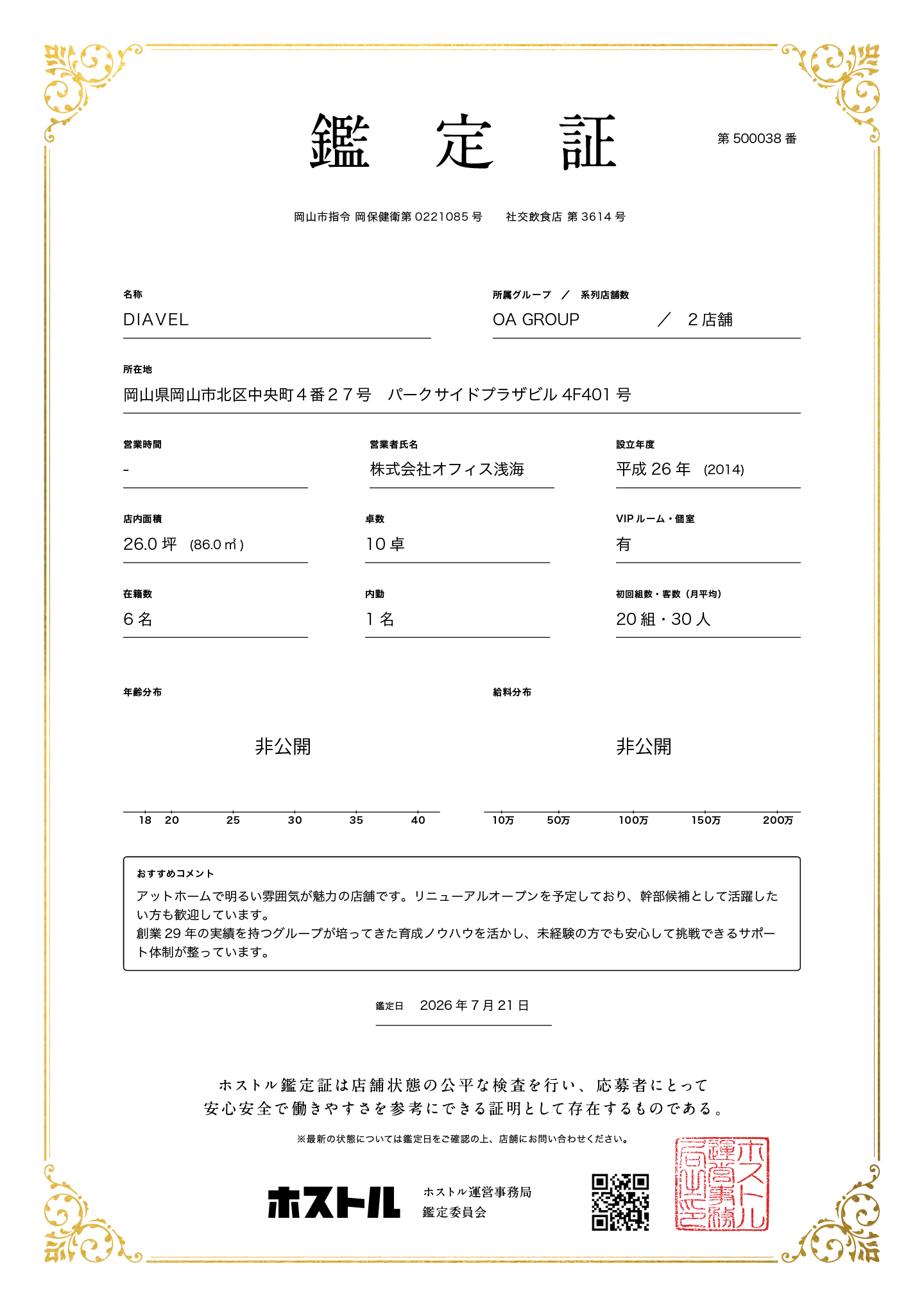 DIAVELの鑑定証