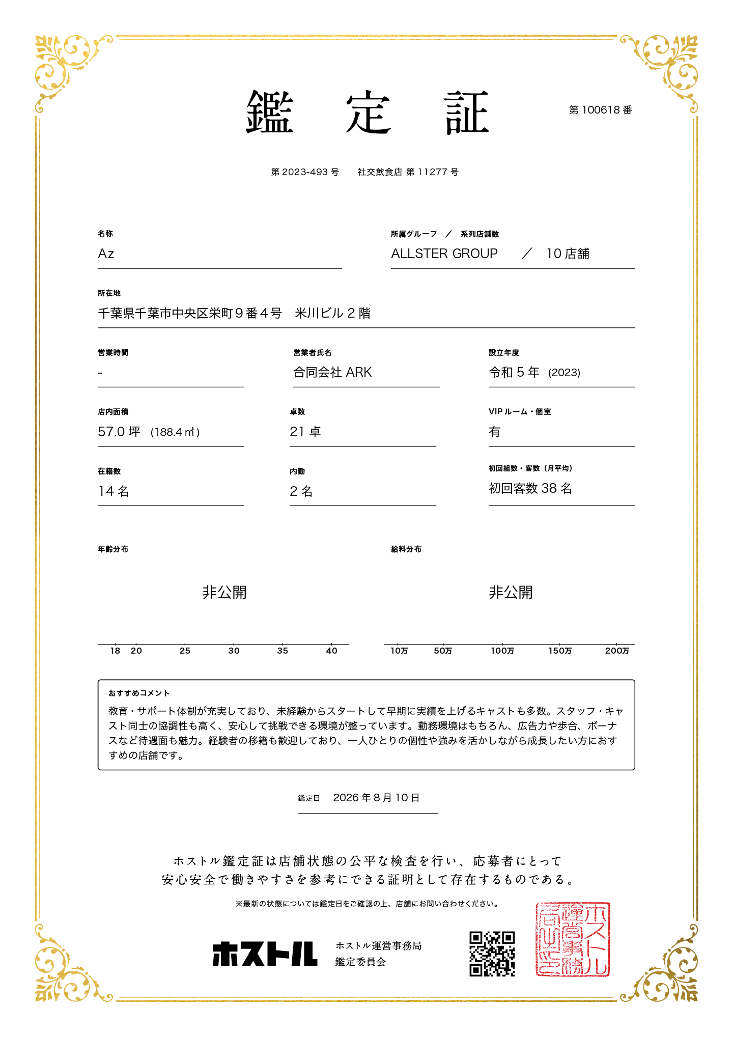 Azの鑑定証