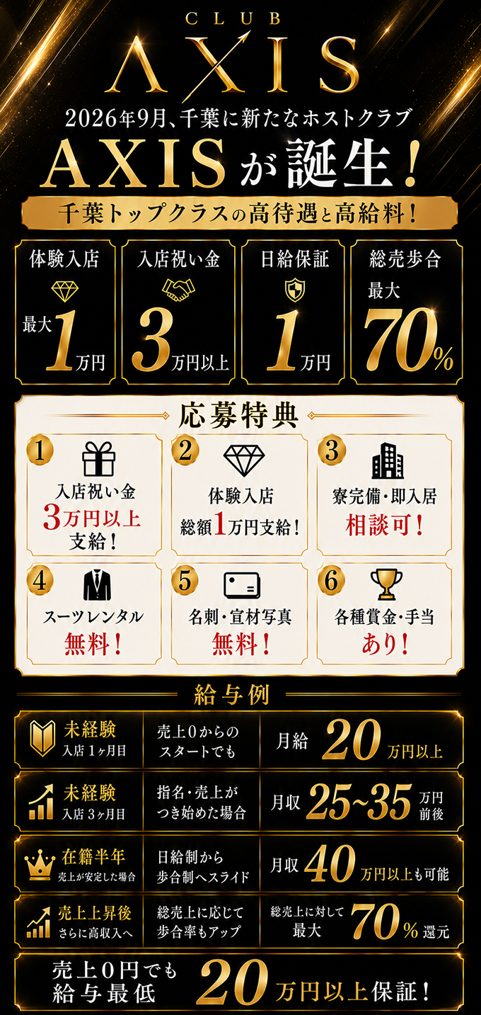 AXISの求人宣伝バナー